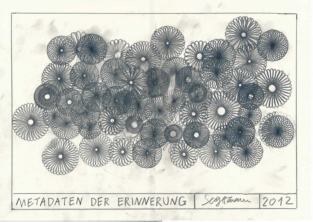 Metadaten der Erinnerung (...)